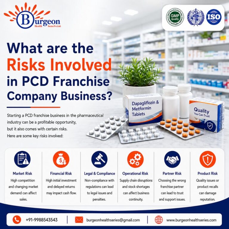What are the Risks Involved in PCD Franchise Company Business