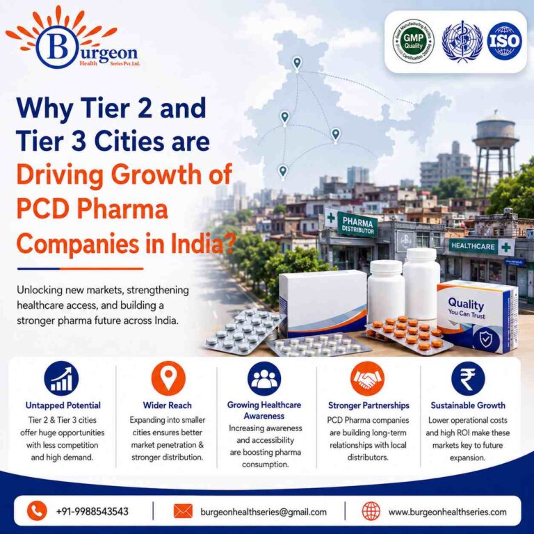 Why Tier 2 and Tier 3 Cities are Driving Growth of PCD Pharma Companies in India?