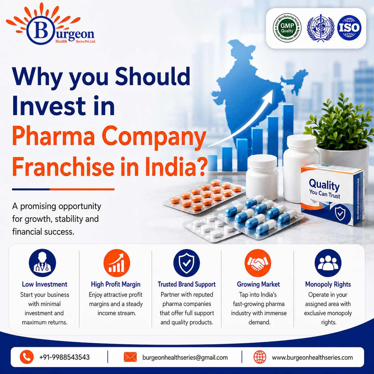 Why You Should Invest in a Pharma Company Franchise in India