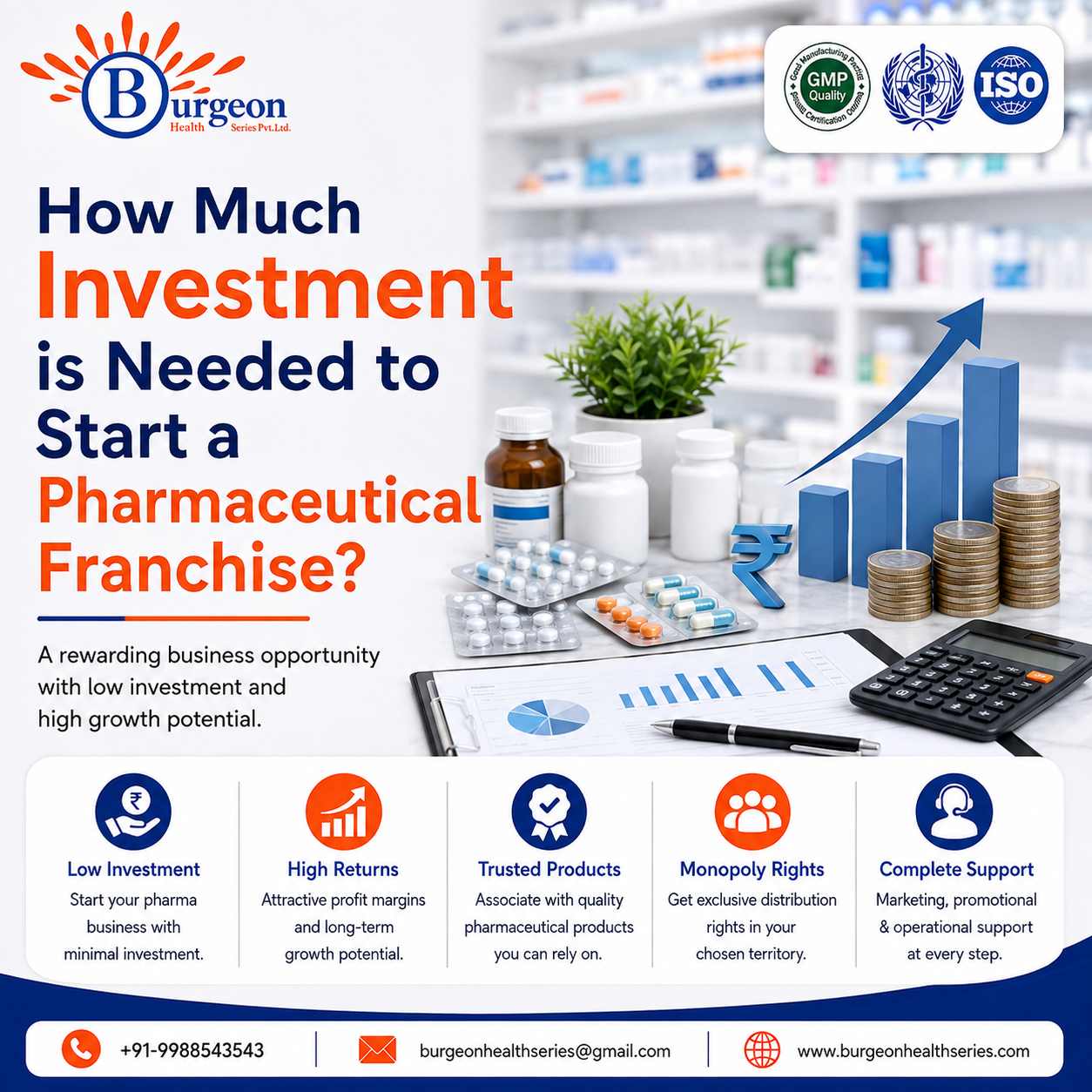 How Much Investment is Needed to Start a Pharmaceutical Franchise