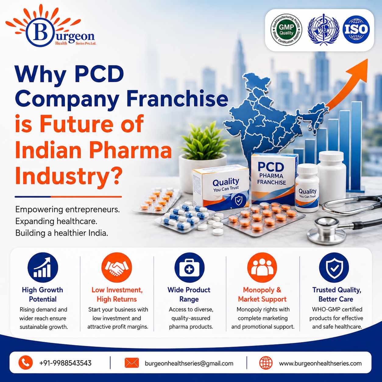 Why Pcd Company Franchise Is Future Of Indian Pharma Industry