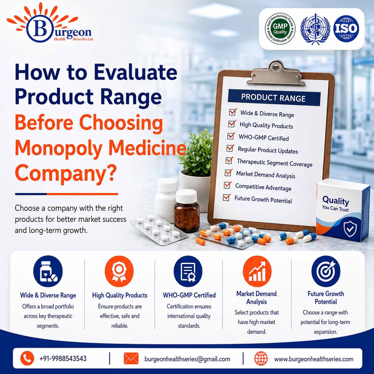 How To Evaluate Product Range Before Choosing Monopoly Medicine Company