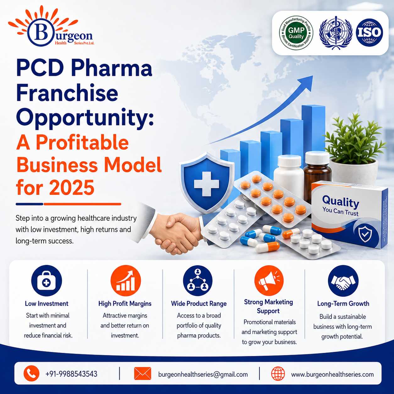 PCD Pharma Franchise Opportunity: A Profitable Business Model for 2025