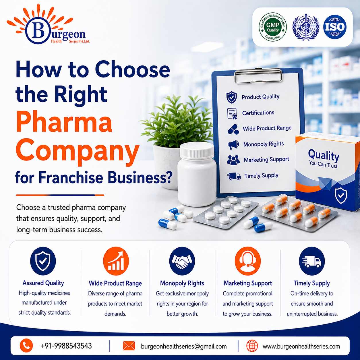 How to Choose the Right Pharma Company for Franchise Business?