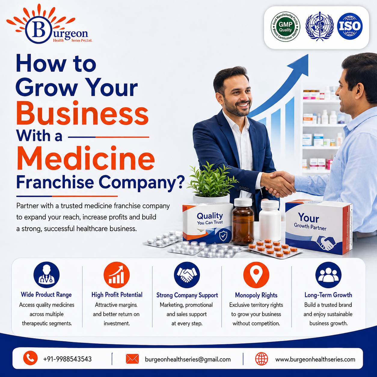 How To Grow Your Business With A Medicine Franchise Company