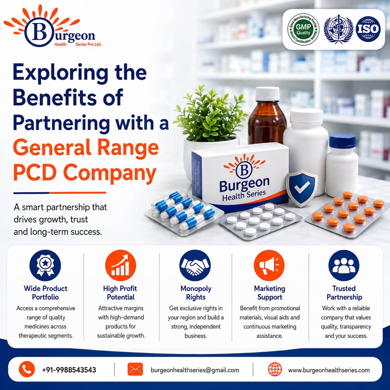 Exploring the Benefits of Partnering with a General Range PCD Company