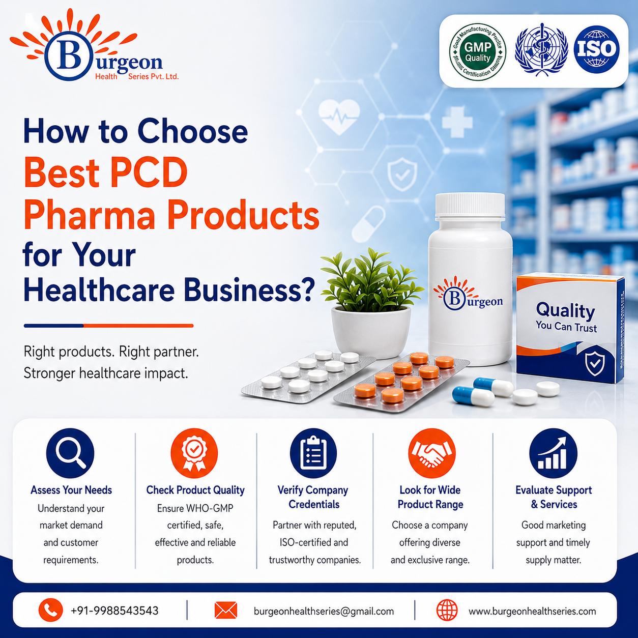 How to Choose the Best PCD Pharma Products for Your Healthcare Business?