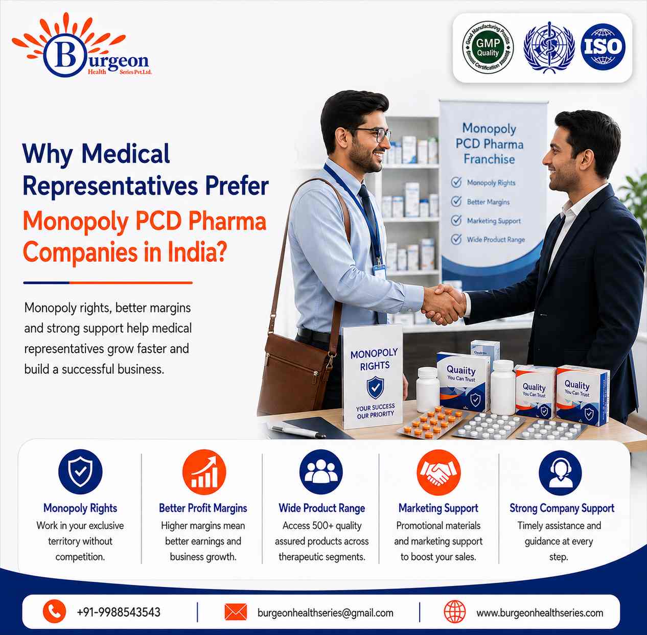 monopoly pcd pharma companies in india