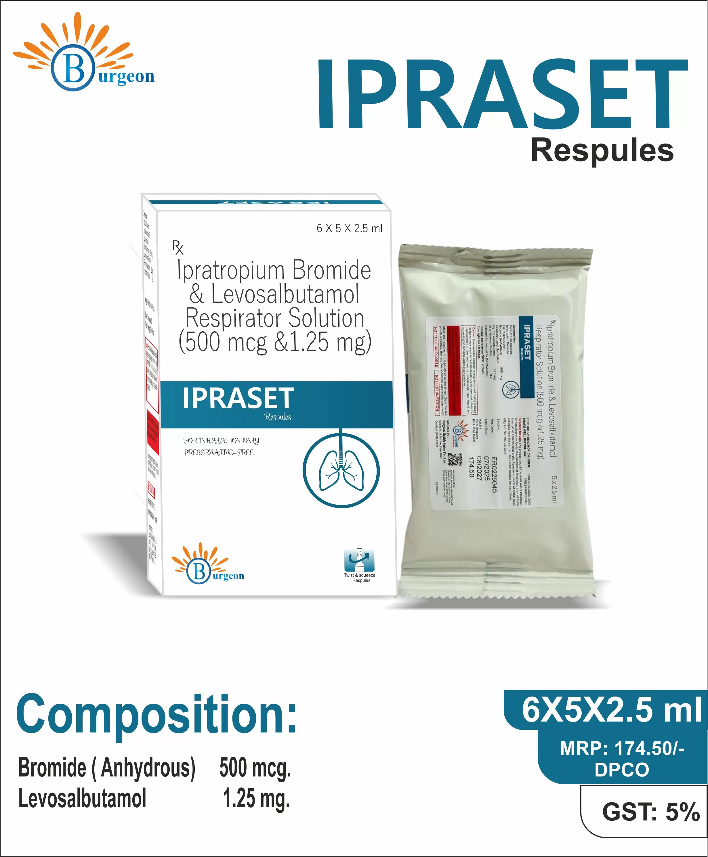 IPRASET