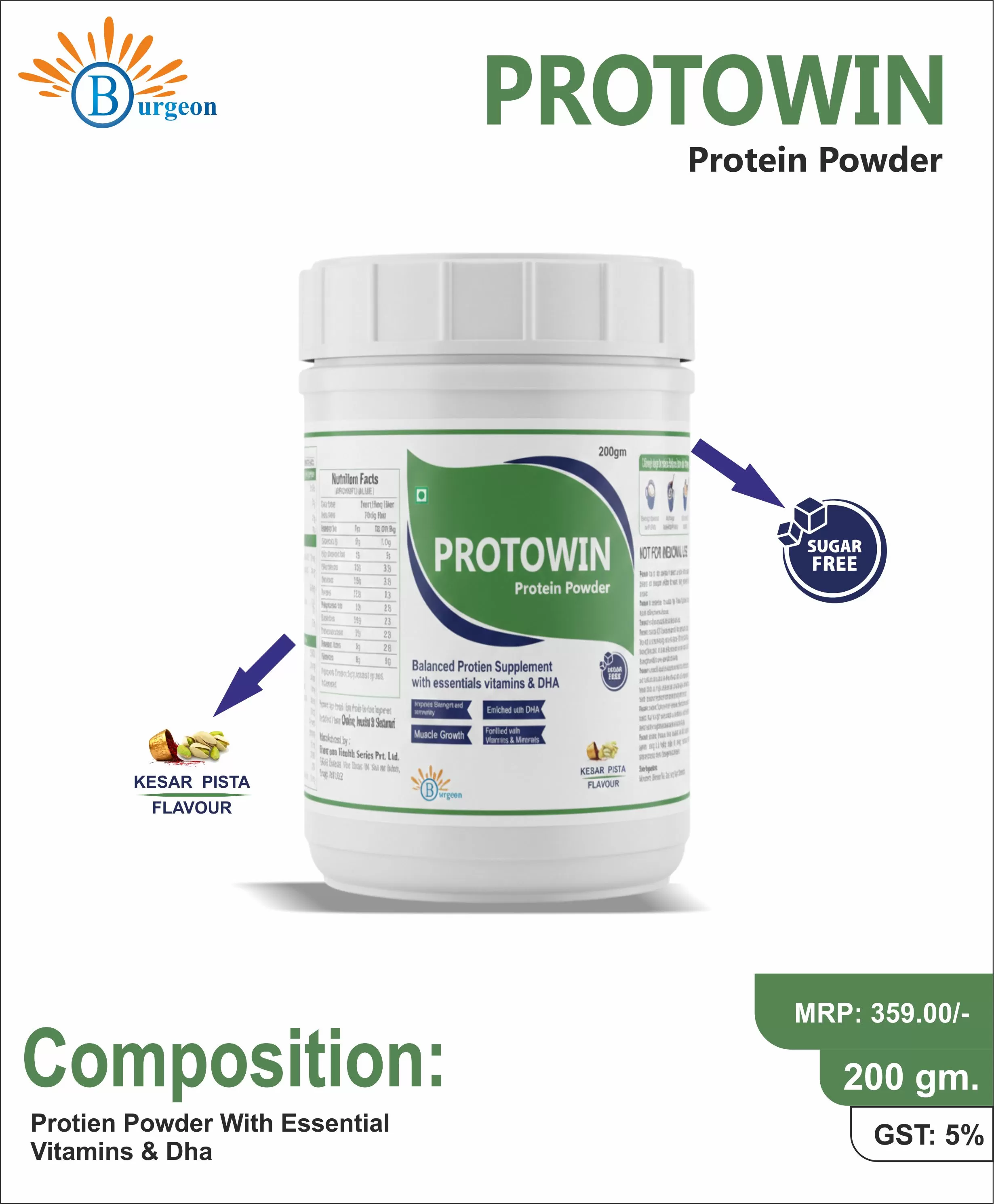 PROTOWIN